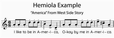 hemiola music definition: How does the concept of hemiola influence the rhythm and structure of Western classical music?