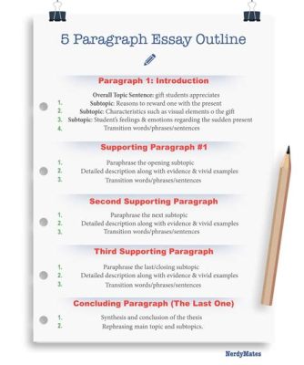 how many words should a 5 paragraph essay be? exploring the nuances of word count and structure