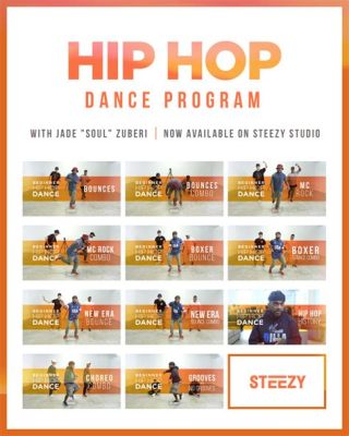 how to dance to hip hop: exploring the intricate steps of hip hop dance