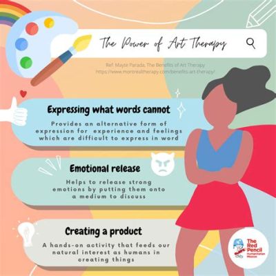 is art therapy covered by insurance? exploring the accessibility and benefits of art therapy