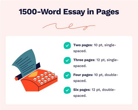 what does a 1500 word essay look like often begins with an introduction that sets the stage for your argument or topic?