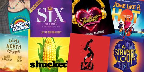 What is Jukebox Musical? And Why Does It Feel Like a Time-Traveling Karaoke Night?