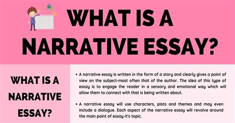 what should a reflection do in a narrative essay: Exploring Its Role Beyond Mere Recounting