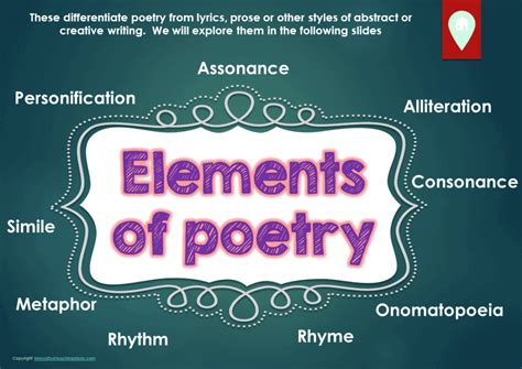 Which Poetry Element Affects the Poem Sound: A Deep Dive into the Elements of Rhythm and Resonance